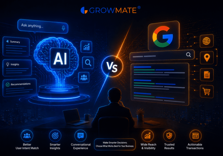 AI Search vs Google Search