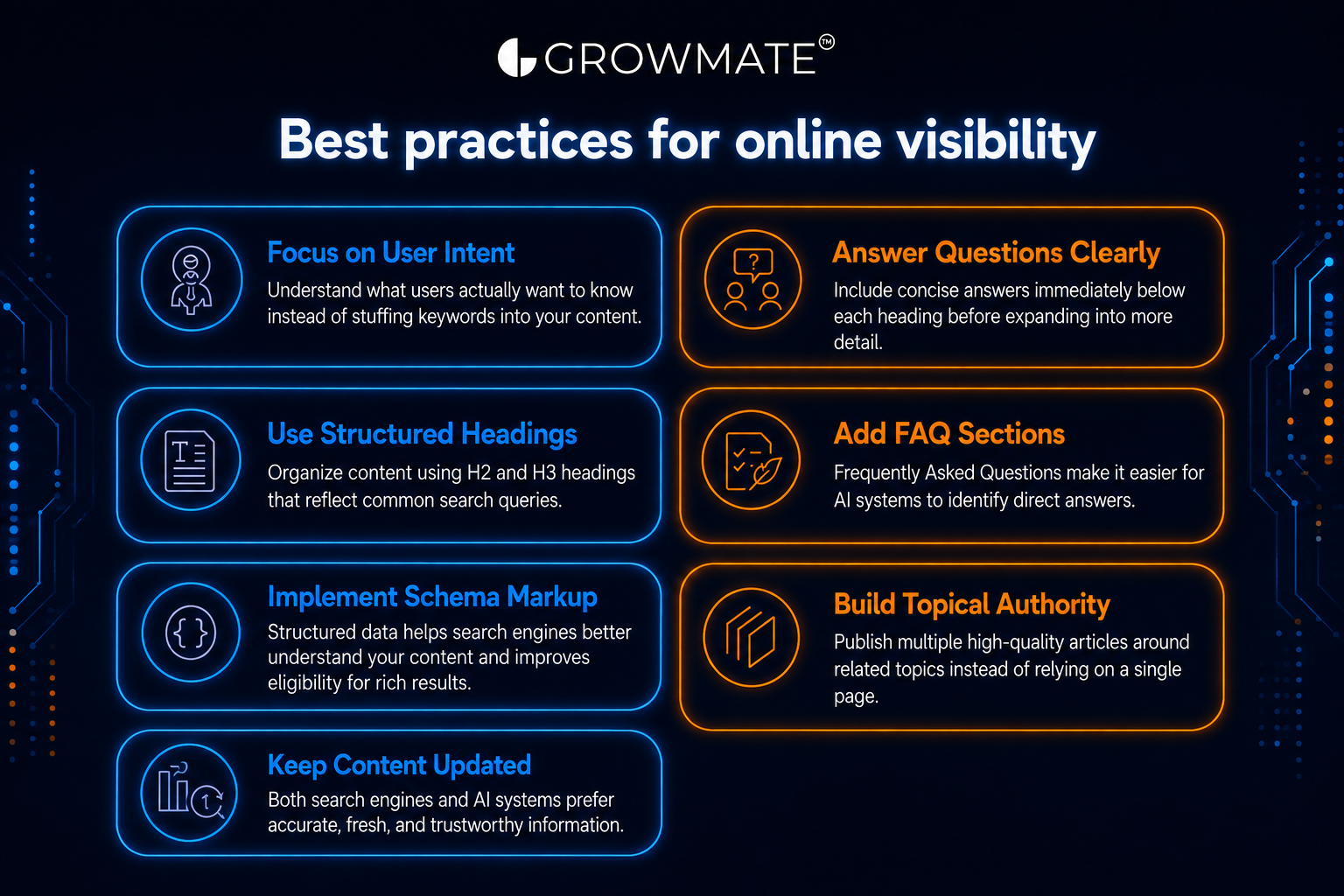 Best Practices for Optimizing for Both SEO and AEO